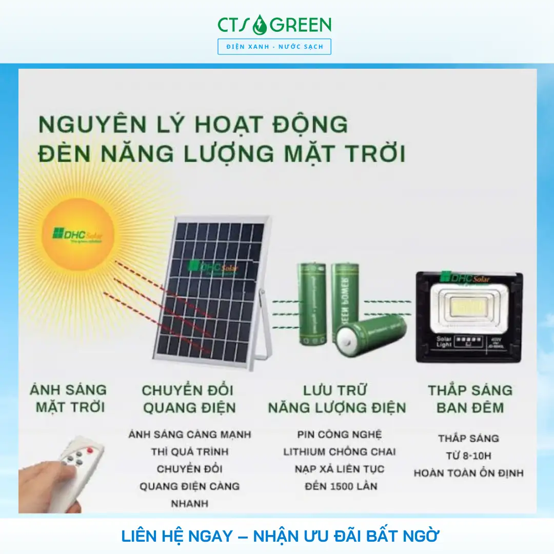 Đèn mặt trời 300W – Đèn đường mặt trời 300W 2487 Đèn mặt trời 300W – Đèn đường mặt trời 300W