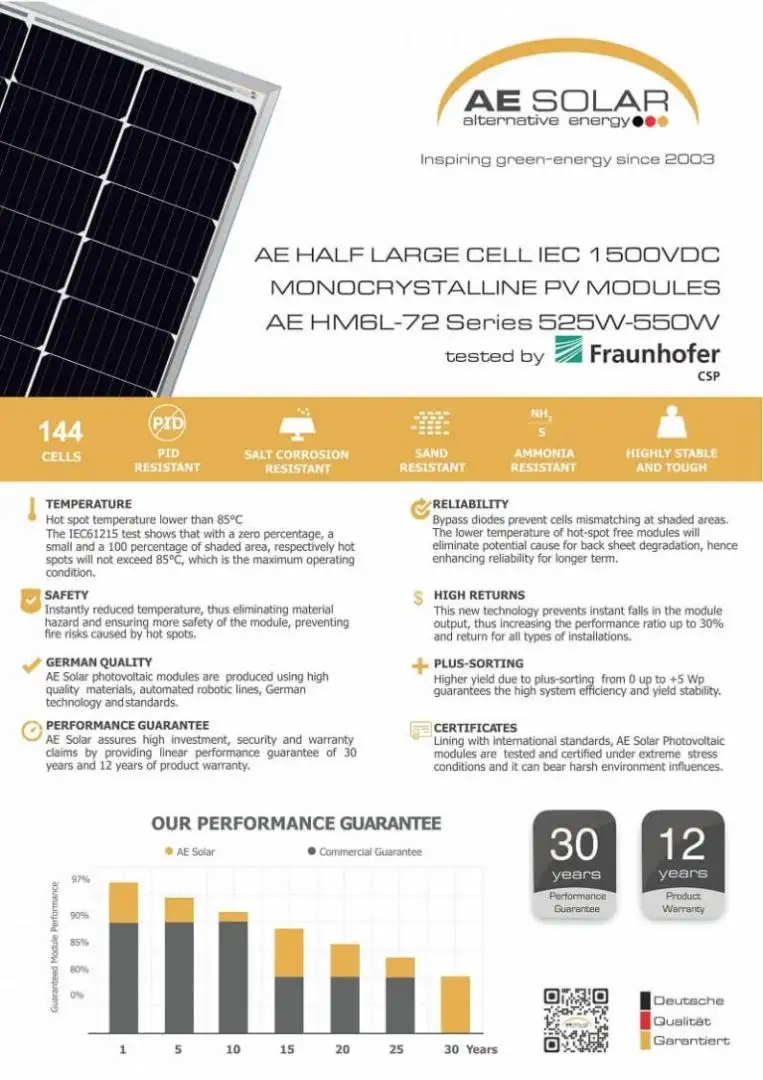 Tấm pin năng lượng măt trời AE Solar 525 Wp 2018 Thông tin kỹ thuật chi tiết tấm pin AE Solar 525 Wp