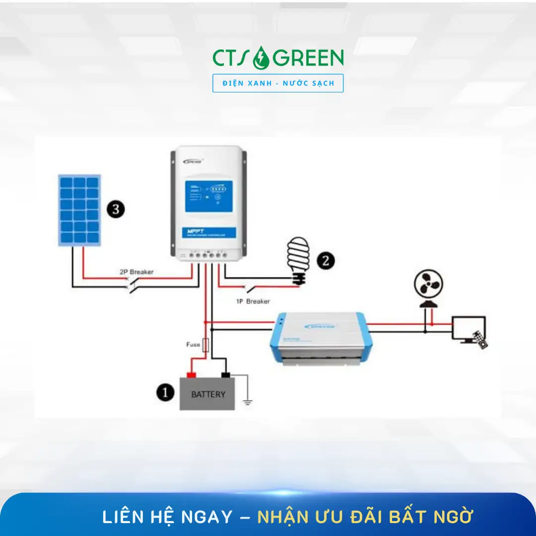 Acquy năng lượng mặt trời NEWMAX 12V - 100Ah 2314 Sơ đồ đấu nối Điện mặt trời với ắc quy