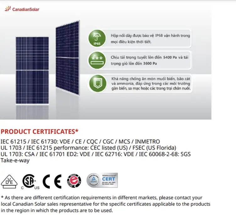 Tấm pin năng lượng mặt trời Canadian Solar Hiku 410W (Poly, Half-Cells)