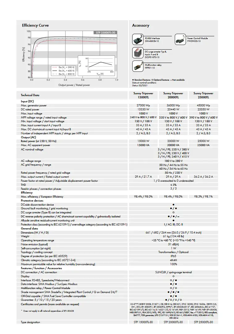 Biến tần SMA 25kW | Inverter SMA STP 25000TL-30 2876 Biến tần SMA 25kW | Inverter SMA STP 25000TL-30