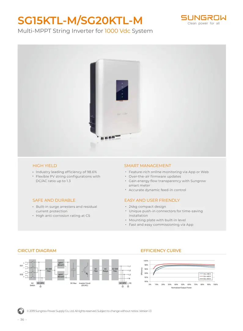 Biến tần Sungrow 15kW | Inverter Sungrow SG15KTL-M 2528 Biến tần Sungrow 15kW | Inverter Sungrow SG15KTL-M
