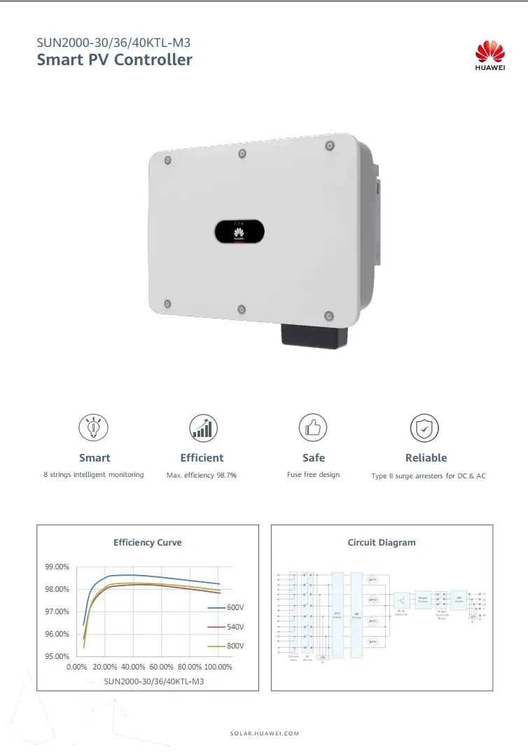 Inverter Huawei 30kW | Biến tần SUN2000-30KTL-M3 2848 Inverter Huawei 30kW | Biến tần SUN2000-30KTL-M3