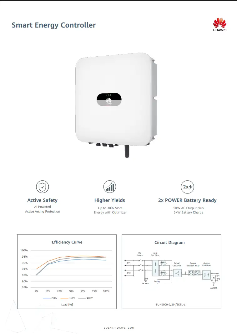 Inverter Huawei 5kW 1 pha | Huawei SUN2000-5KTL-L1 2788 Inverter Huawei 5kW 1 pha | Huawei SUN2000-5KTL-L1