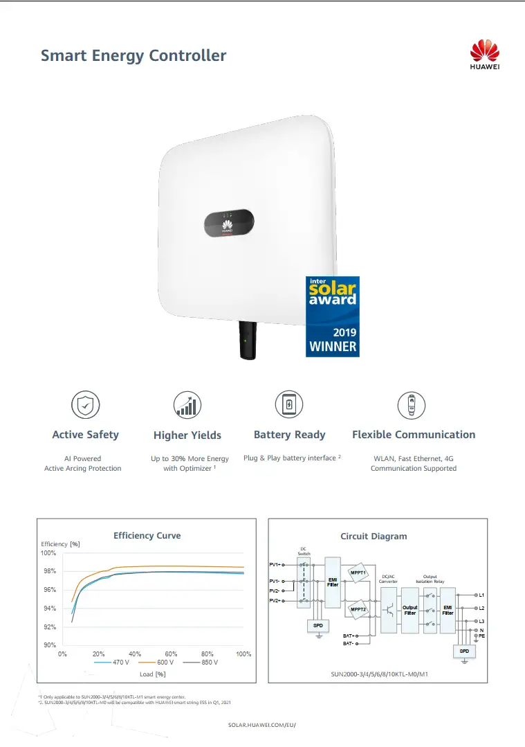 Biến tần Huawei 5kW | Inverter Huawei 2815 Biến tần Huawei 5kW | Inverter Huawei