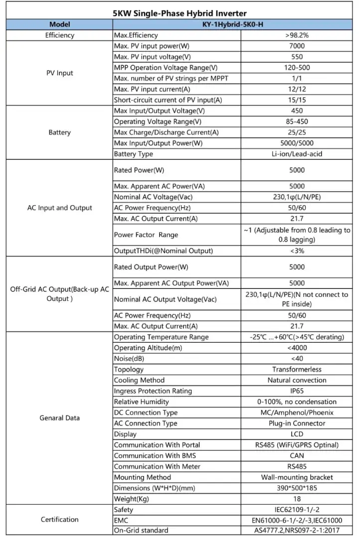 Inverter Hybrid 5kW KOYOE | KY-1HYbrid-5k0-H 2394 Inverter Hybrid 5kW KOYOE | KY-1HYbrid-5k0-H