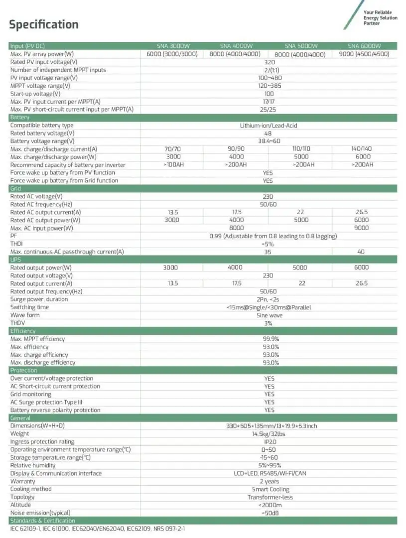 Inverter Hybrid Luxpower SNA 6kW 1865 Inverter Hybrid Luxpower SNA 6kW