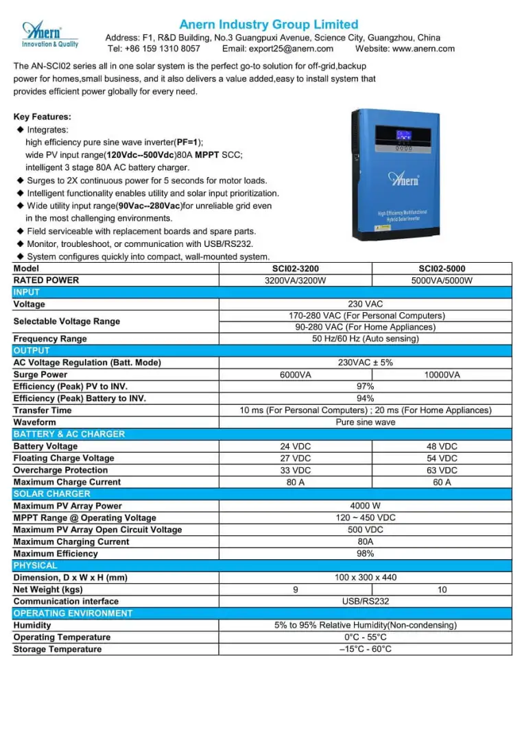 Inverter Off-grid Anern 3kW 1 pha - Anern SCI02-3200 2950 Biến tần độc lập 3kW | Inverter Off-grid 3kW Anern