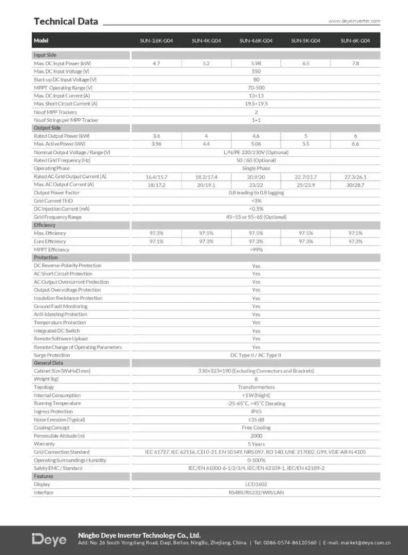 Biến tần hòa lưới DEYE 3kW | Inverter DEYE 3kW SUN-3K-G04 1280 Biến tần hòa lưới DEYE 3kW | Inverter DEYE 3kW SUN-3K-G04