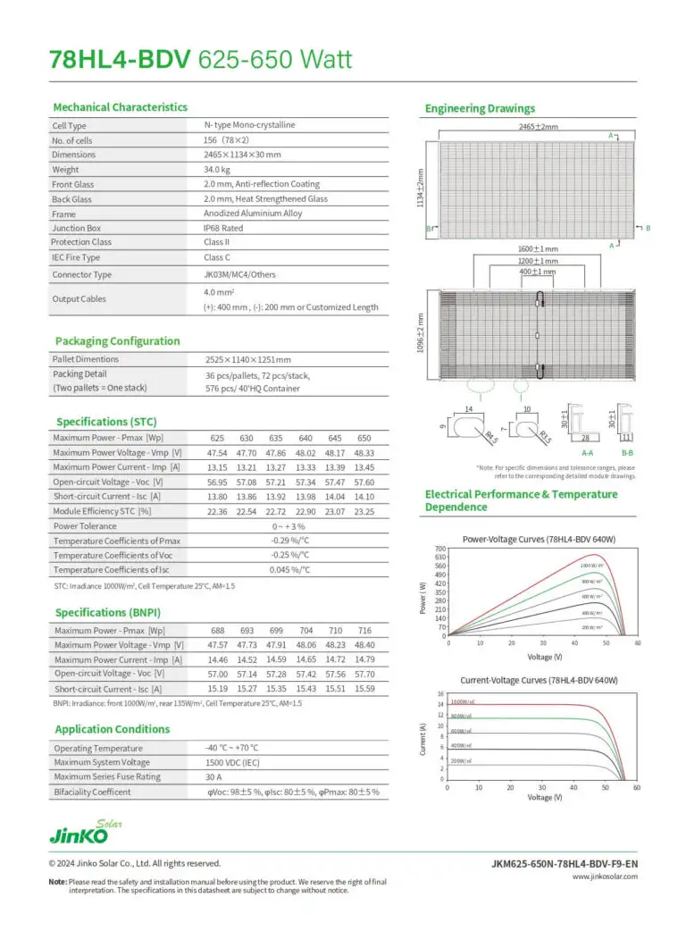 Datasheet pin Jinko 650W