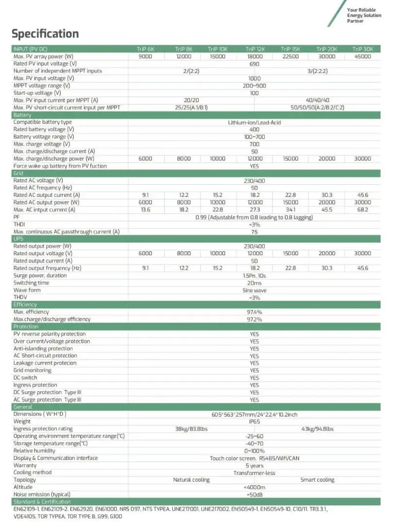 Biến tần Hybrid Luxpower 10kW 3 pha áp cao | Luxpower TriP-10K 1894 Biến tần Hybrid Luxpower 10kW 3 pha áp cao | Luxpower TriP-10K