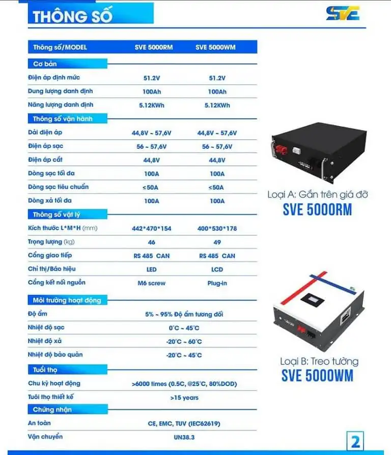 Datasheet pin lithium SVE 5000WM