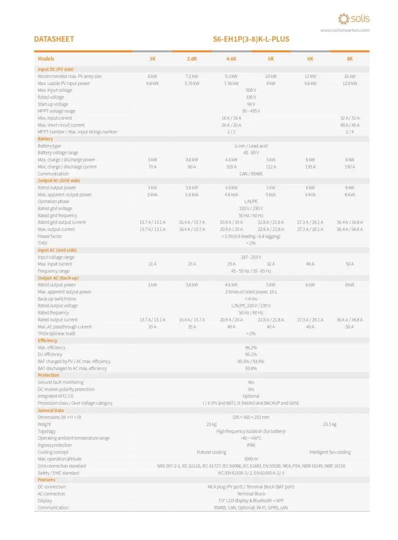 Inverter Hybrid Solis 8kW 1 Pha S6-EH1P8K-L-PLUS 1715 Inverter Hybrid Solis 8kW 1 Pha S6-EH1P8K-L-PLUS