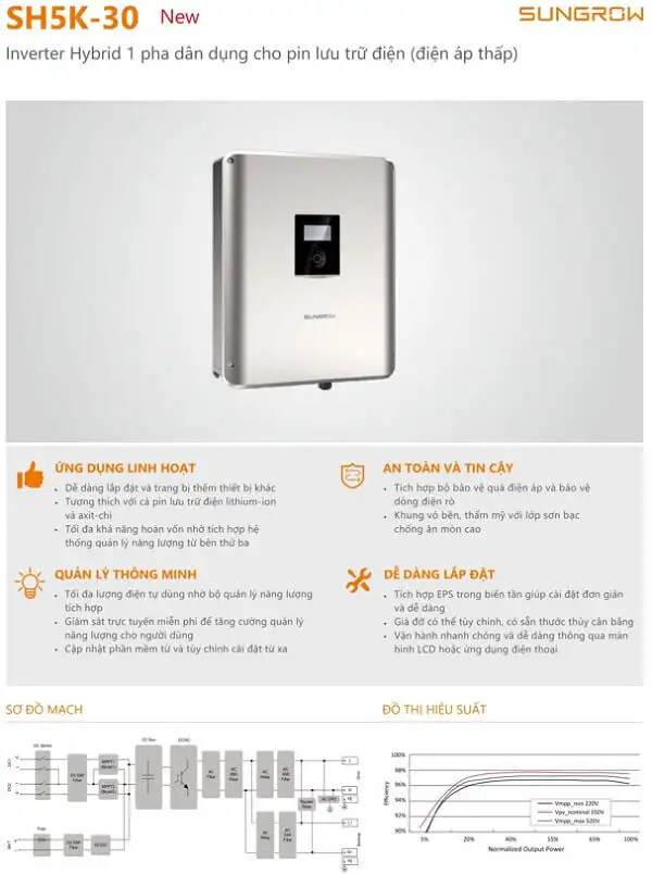 Inverter Hybrid Sungrow 5kW SH5K-30 2461 Inverter Hybrid Sungrow 5kW SH5K-30