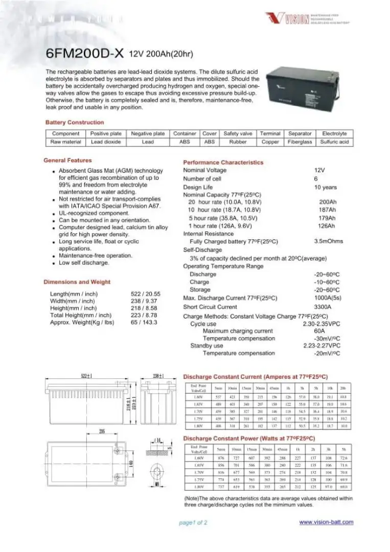 Ắc quy cho Điện mặt trời | Ắc quy Vision 12V-200Ah 2061 Datasheet Ắc quy VISION 6FM200D - X 12V - 200Ah