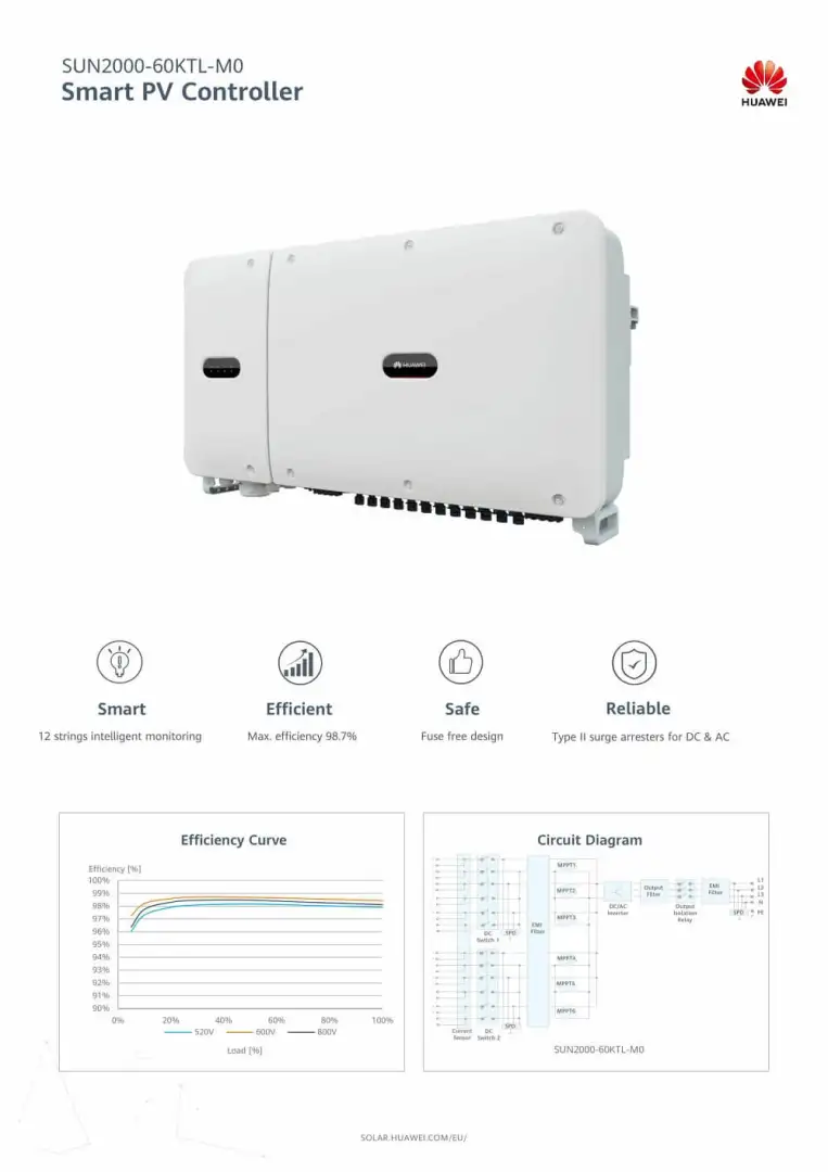 Inverter Huawei 60kW SUN2000-60KTL-M0 2854 Inverter Huawei 60kW SUN2000-60KTL-M0