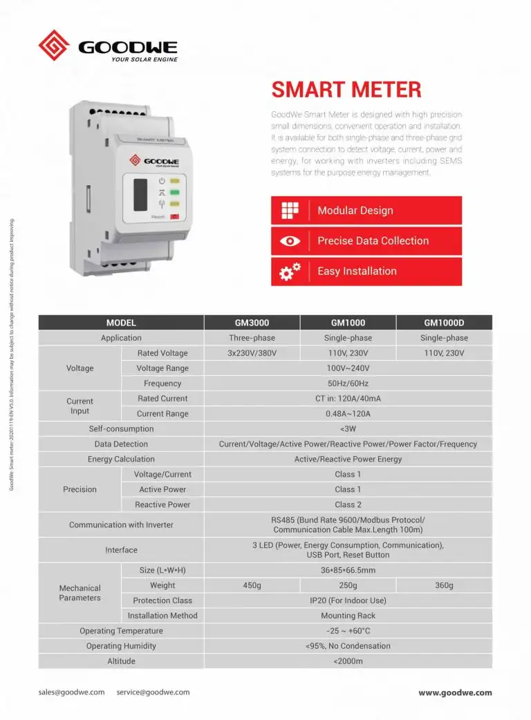 Goodwe Smart Meter GM3000 | Thiết bị chống phát ngược lưới 2993 Thông số kỹ thuật Goodwe GM3000 3 Pha