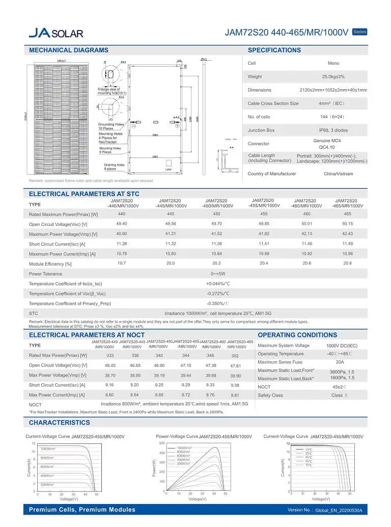 Datasheet Pin mặt trời JA 450W 