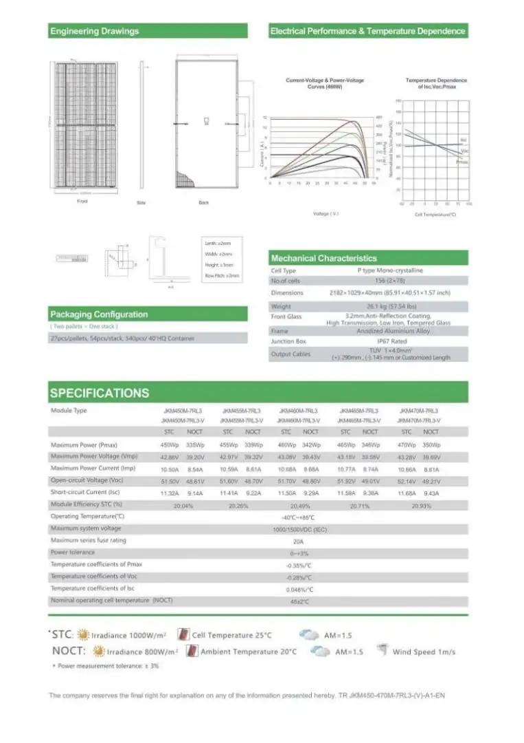 Datasheet pin Jinko 470w (JKM470M - 7RL3)