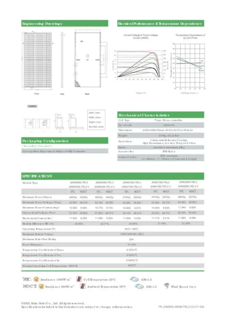 Datasheet Pin Jinko 475W