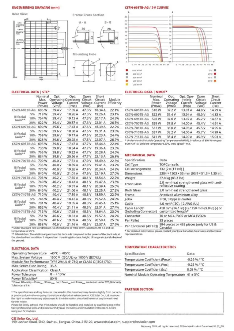 Tấm pin năng lượng mặt trời 700W | Canadian Solar N-type TOPcon 1788 Datasheet pin mặt trời Canadian Solar CS7N-700TB-AG 700W
