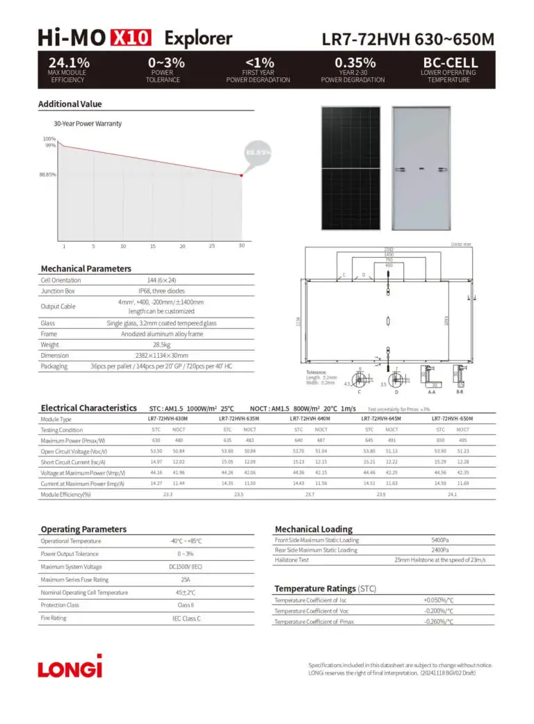 Tấm pin năng lượng mặt trời LONGi Hi-mo X10 650W 1796 Datasheet tấm pin mặt trời LONGi 650W Hi-mo X10 LR7-72HVH-630-650M