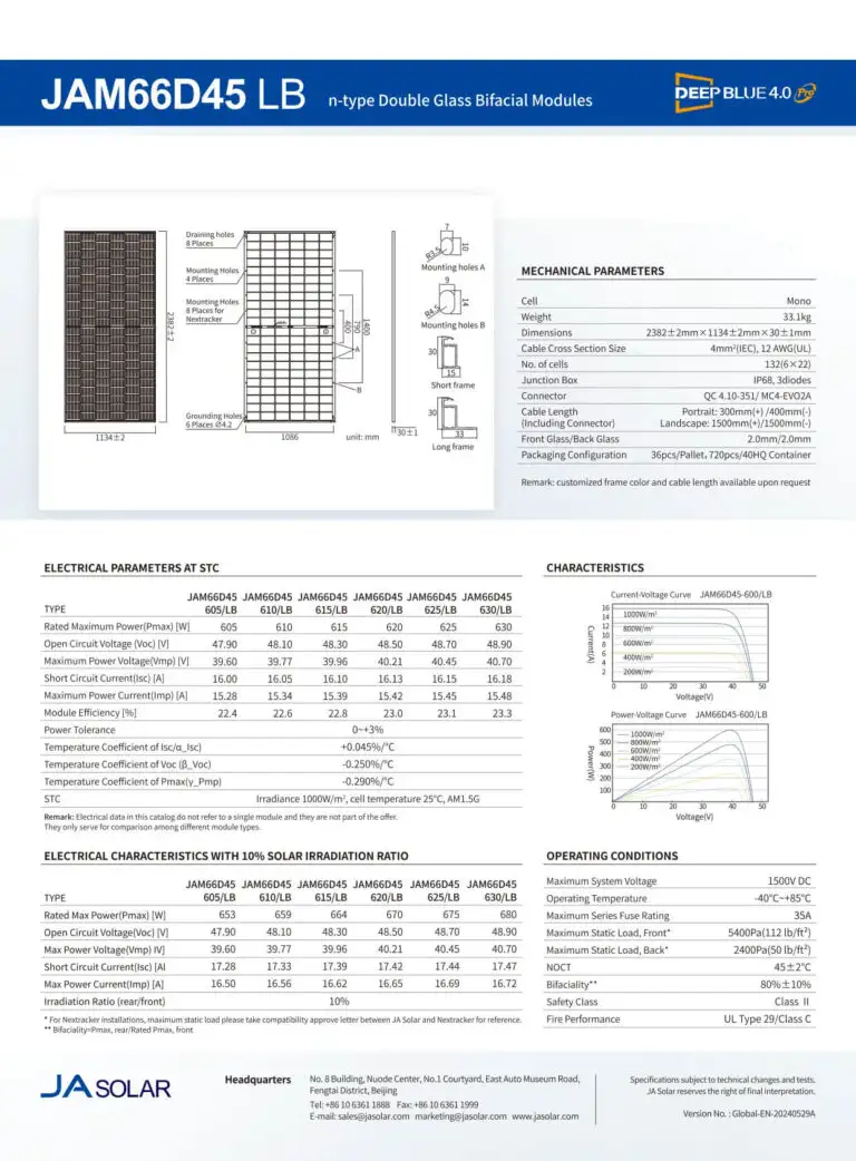 Datasheet tấm pin mặt trời JA Solar JAM66D45610/LB