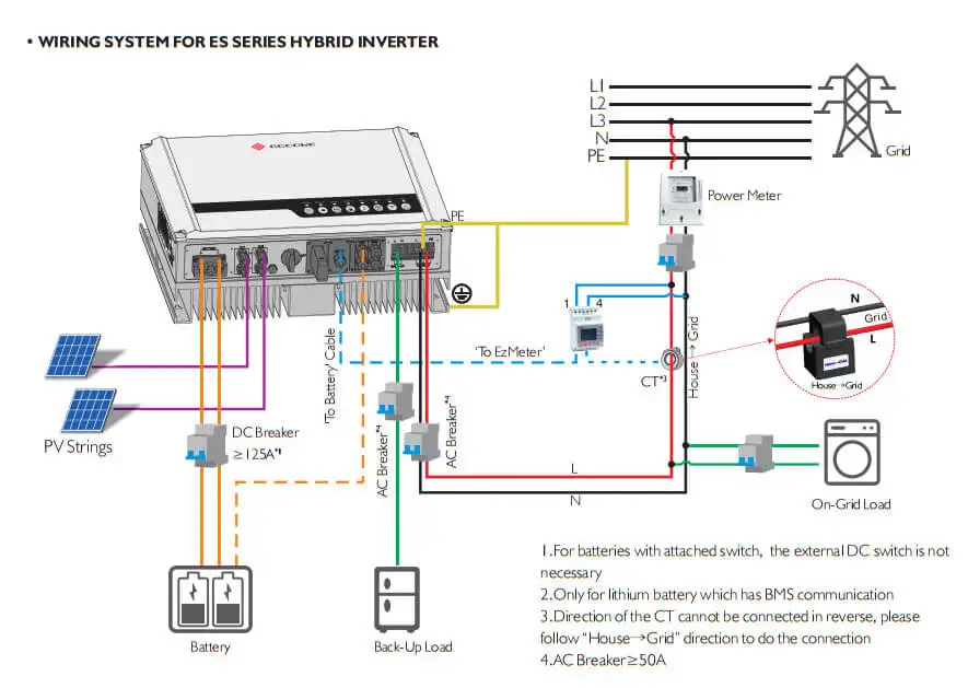 Biến tần Inverter Hybrid Goodwe GW5048D-ES 2859 Biến tần Hybrid Goodwe GW5048D-ES