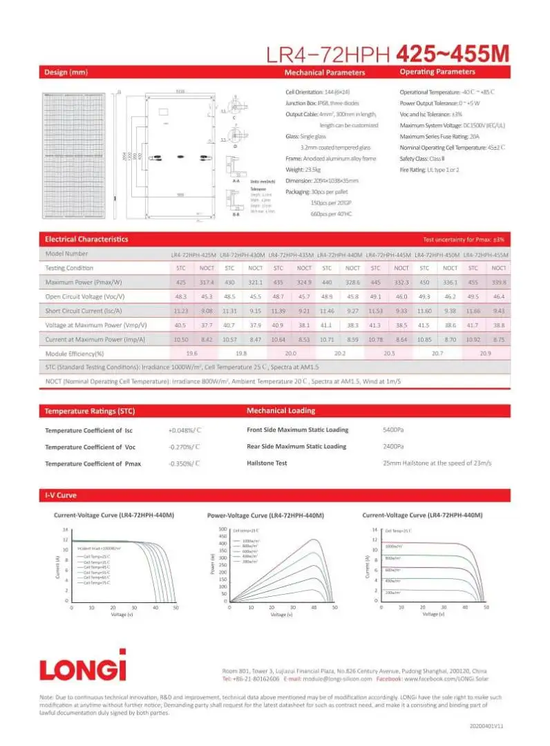 Thông tin kỹ thuật LONGi 445Wp