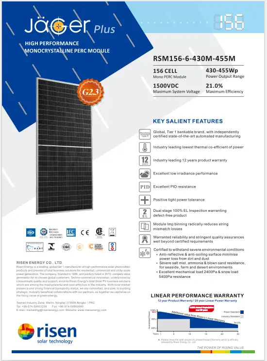 Thông số kĩ thuật tấm pin năng lượng mặt trời Risen Energy 455W Mono (Titan S)