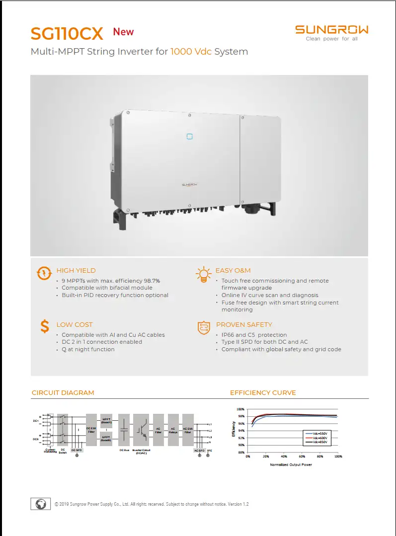 Inverter On-Grid Sungrow 110kW 3 pha – SG110CX 3286 Inverter On-Grid Sungrow 110kW 3 pha – SG110CX