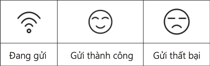 Remote SRNE CU-ALL 5 điều khiển đèn năng lượng mặt trời 3753 Trạng thái gửi dữ liệu