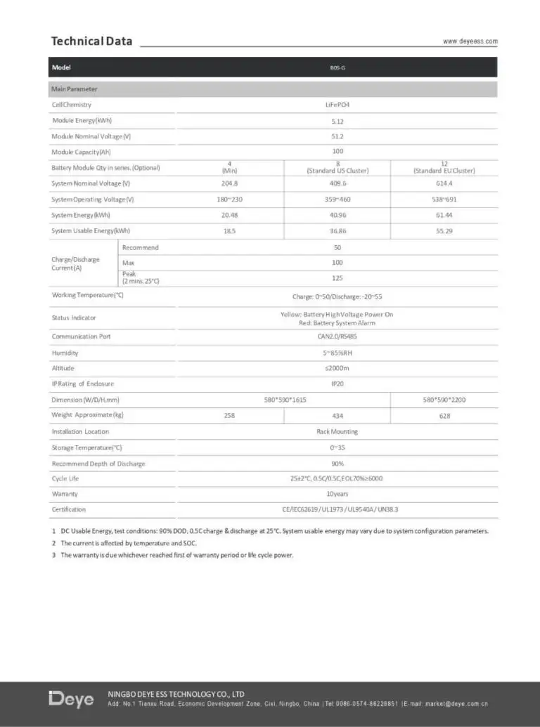 Pin Lithium DEYE Áp cao BOS - GM5.1 2234 Datasheet DEYE BOS-G