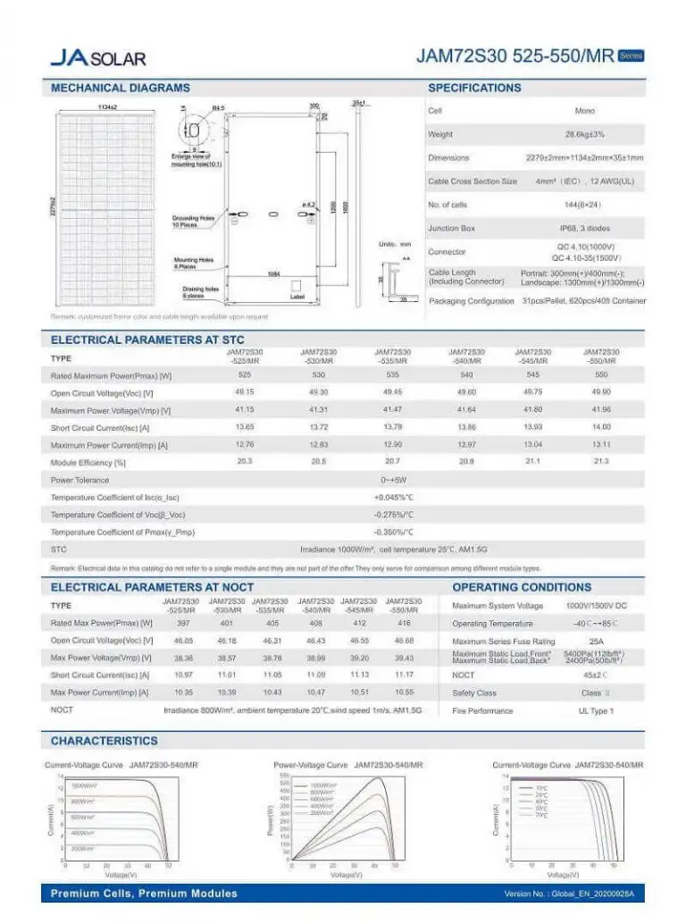 Datasheet Pin JA 550W