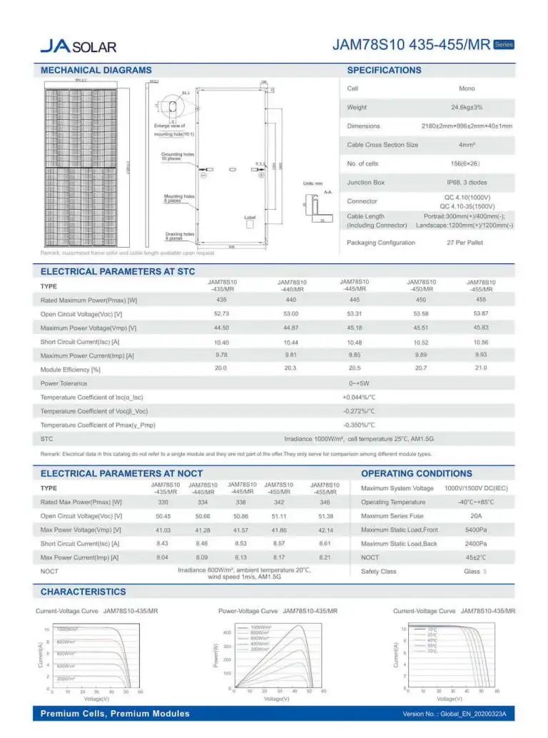 Datasheet pin mặt trời JA Solar 445W