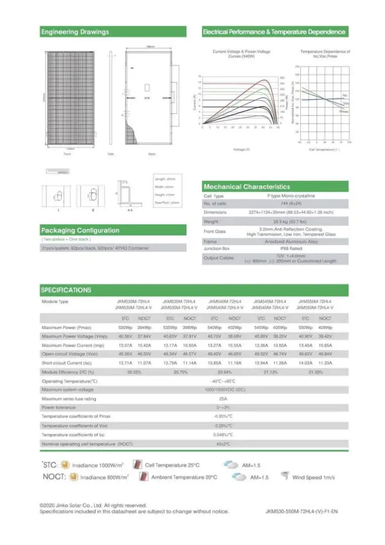 Datasheet Pin mặt trời Jinko 545W
