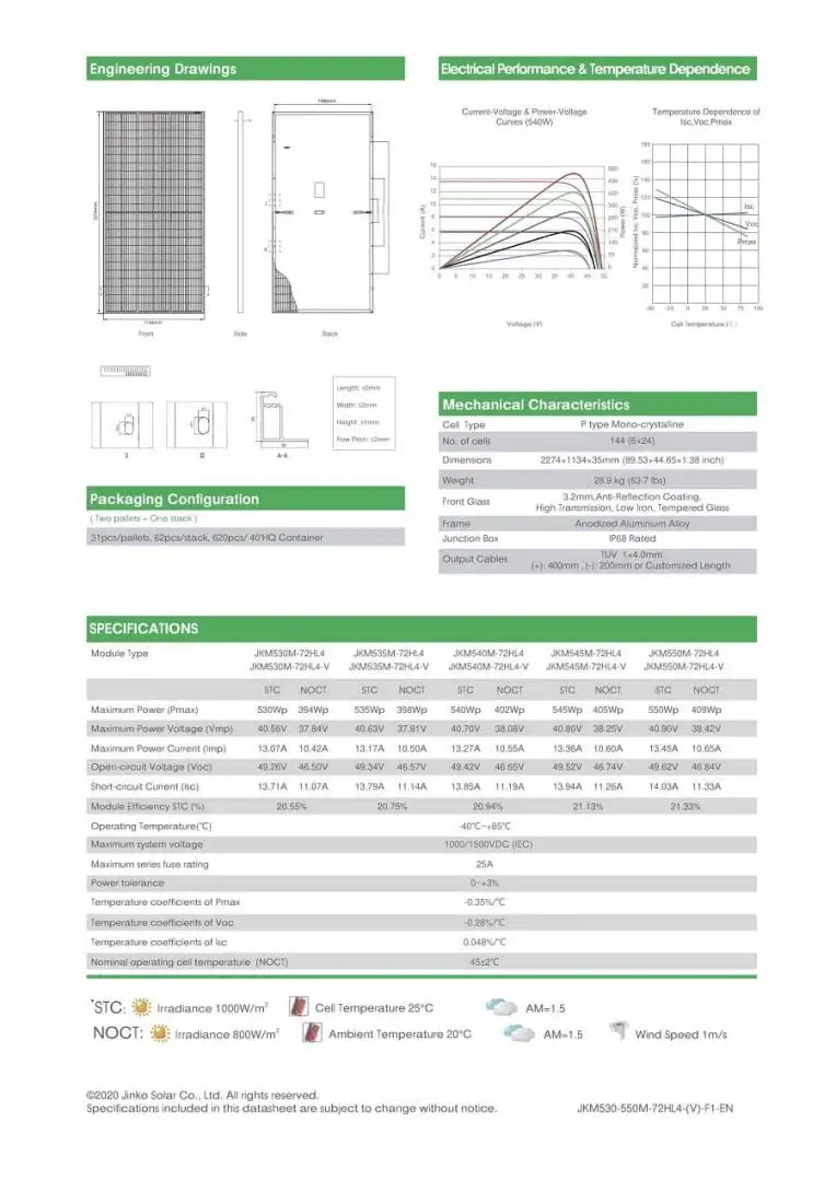 Pin Jinko 550W | Tấm pin Jinko solar công suất cao 1353 Datasheet Tấm pin Jinko solar công suất cao