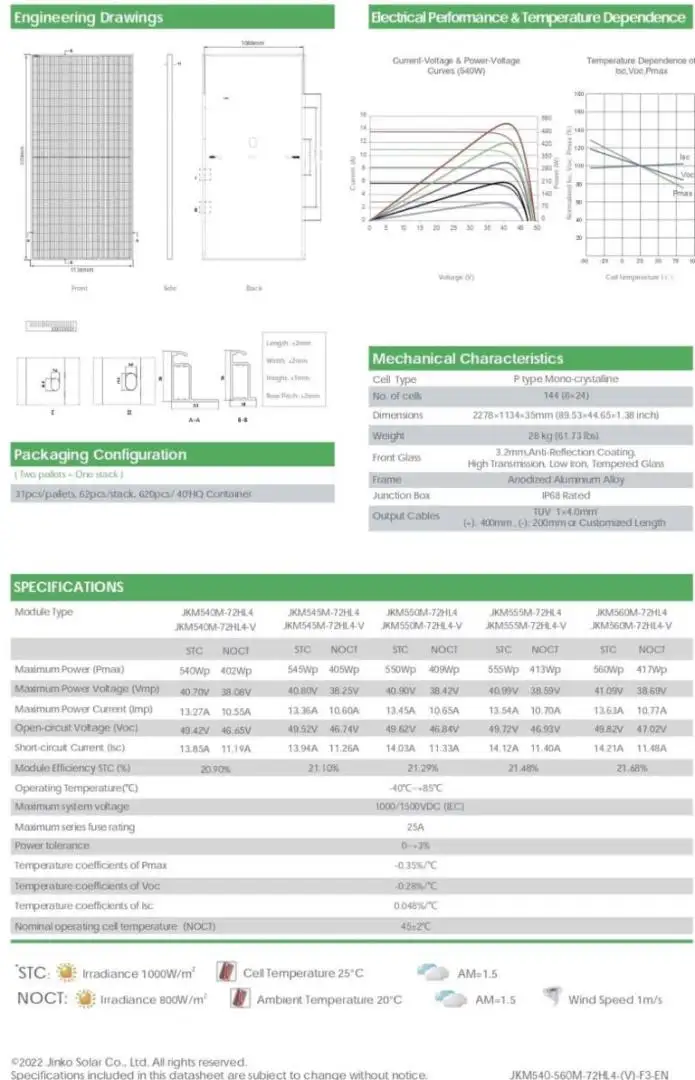 datasheet jinko 560w 768x1193 1 1832 11/04/2025