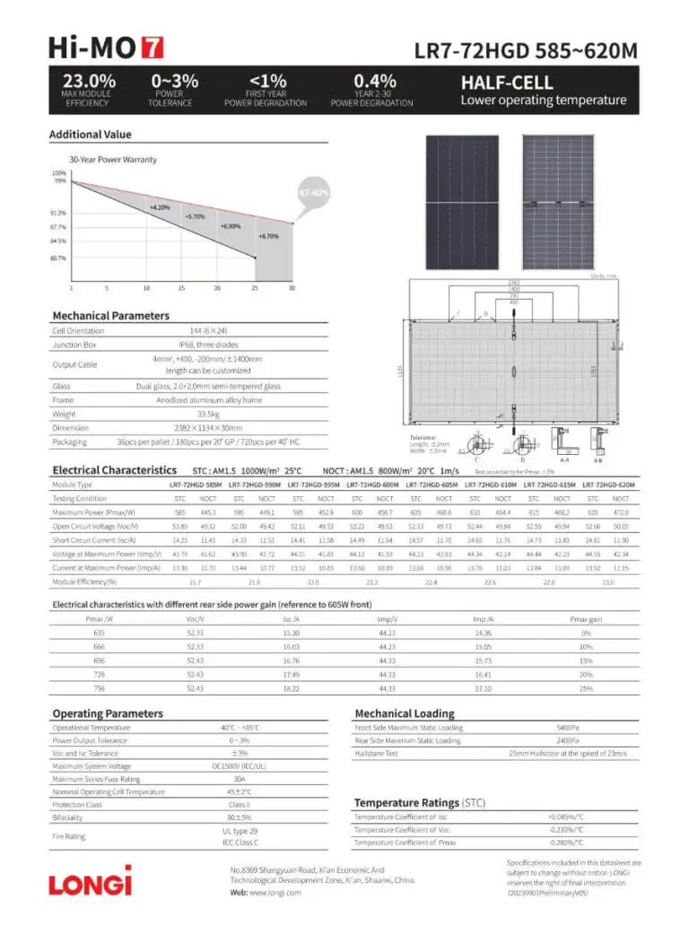 Datasheet tấm pin năng lựng mặt trời LONGi Hi-MO 7
