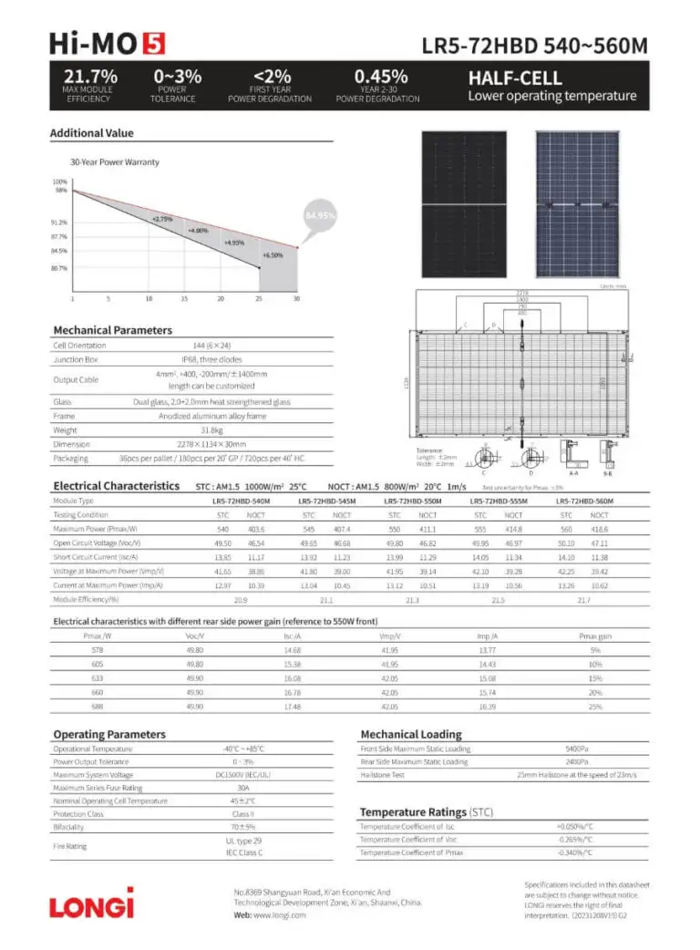 Tấm pin LONGi 2 mặt kính 545W | LR5-72HBD-545M 1872 Datasheet LONGi 545W 2 mặt kính LR5-72HDB-545M