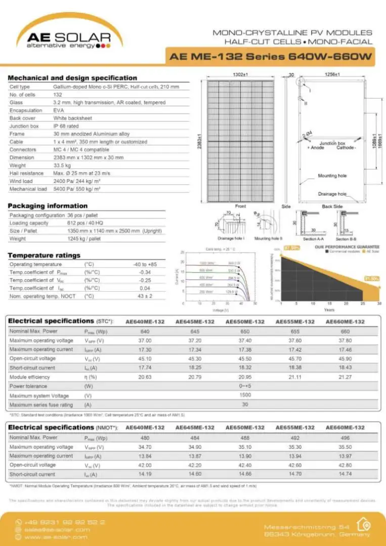 Datasheet Pin AE 650W 