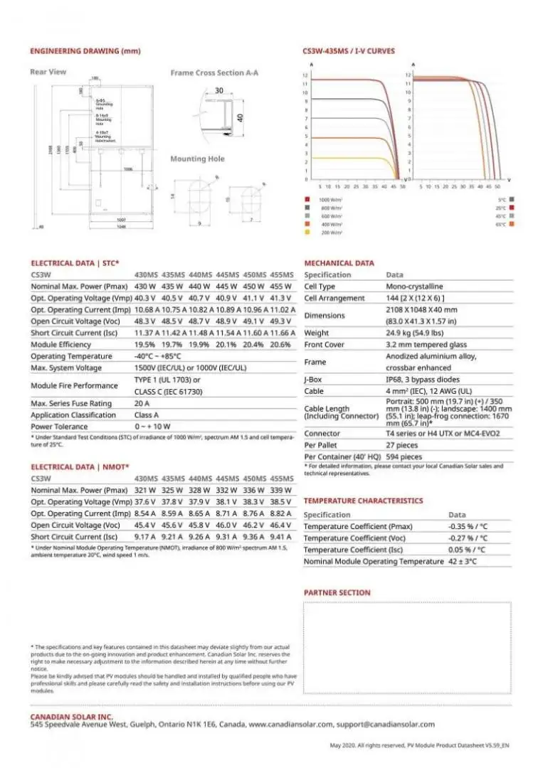 Tấm pin Canadian Solar 455W 1476 Thông tin kỹ thuật Canadian 455W
