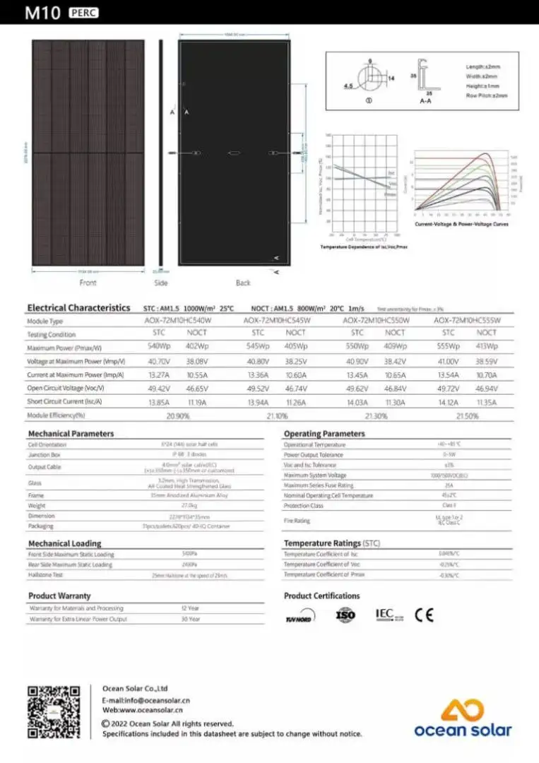 Datasheet pin Ocean Solar AOX 72M10HC 550W, 555W