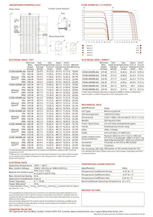 Tấm pin Canadian 445W 1400 Datasheet của Tấm pin Canadian 445W