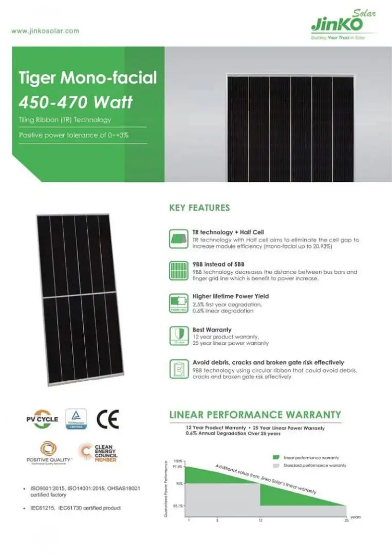 Datasheet pin Jinko 470w (JKM470M - 7RL3)