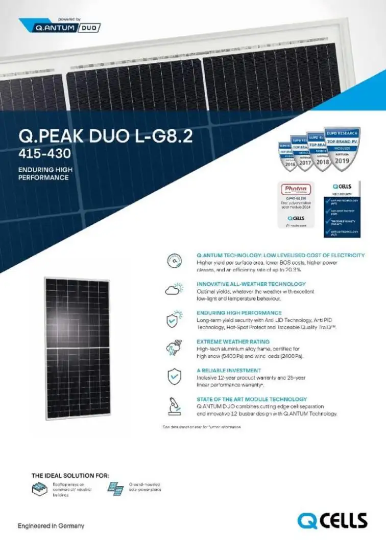 Thông tin kỹ thuật Tấm pin năng lượng mặt trời QCells Q.Peak Duo LG8.3 420 Wp