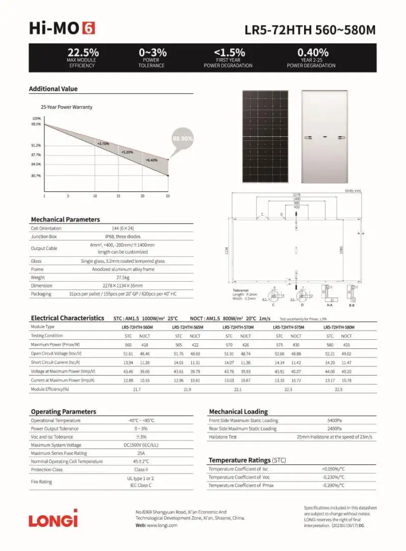 Datasheet pin mặt trời LONGi Solar 580W