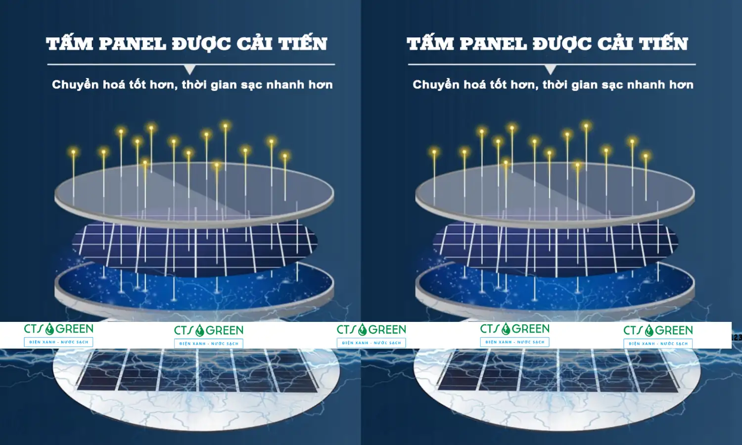 Đèn UFO năng lượng mặt trời Saco 1000W [UFO - 1000SA]