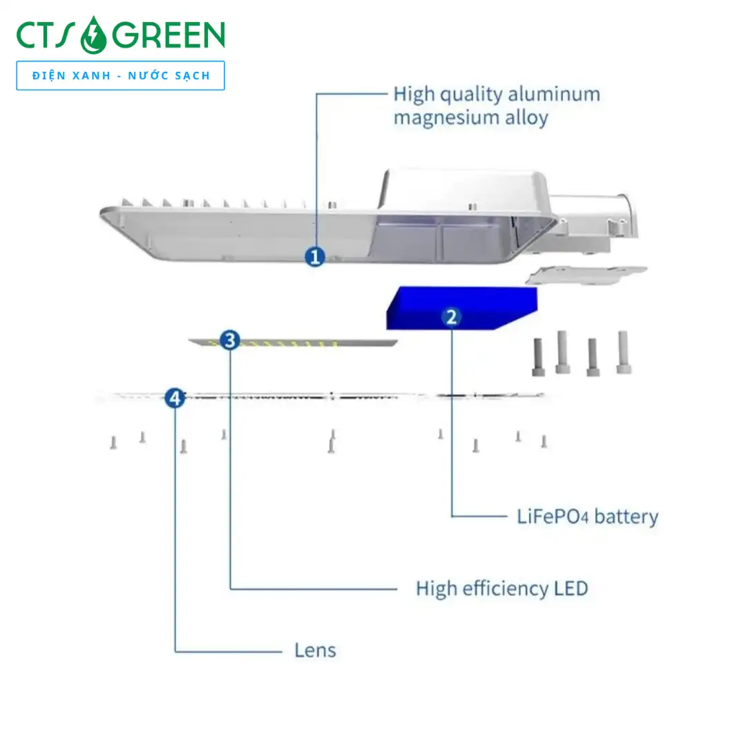 Đèn đường năng lượng mặt trời cao cấp Blue Carbon 80W BCT-OLK3.0 5313 Đèn đường năng lượng mặt trời cao cấp Blue Carbon 80W BCT-OLK3.0