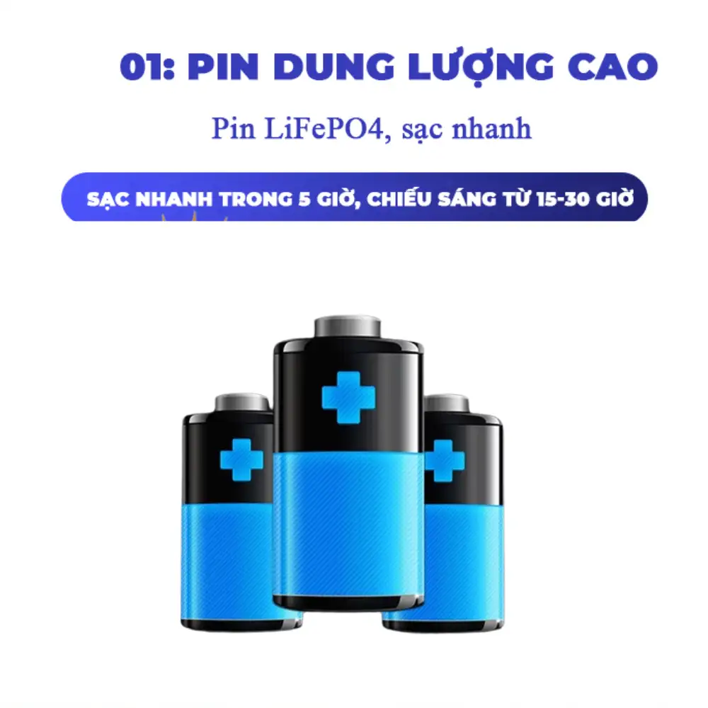 Đèn khẩn cấp năng lượng mặt trời 60W KC60Y (USB) 6462 Cận cảnh lõi pin lưu trữ công nghệ Lithium LiFePO4 dung lượng 10.000mAh bên trong đèn năng lượng mặt trời 60W KC60Y, đảm bảo tuổi thọ cao và an toàn chống cháy nổ.